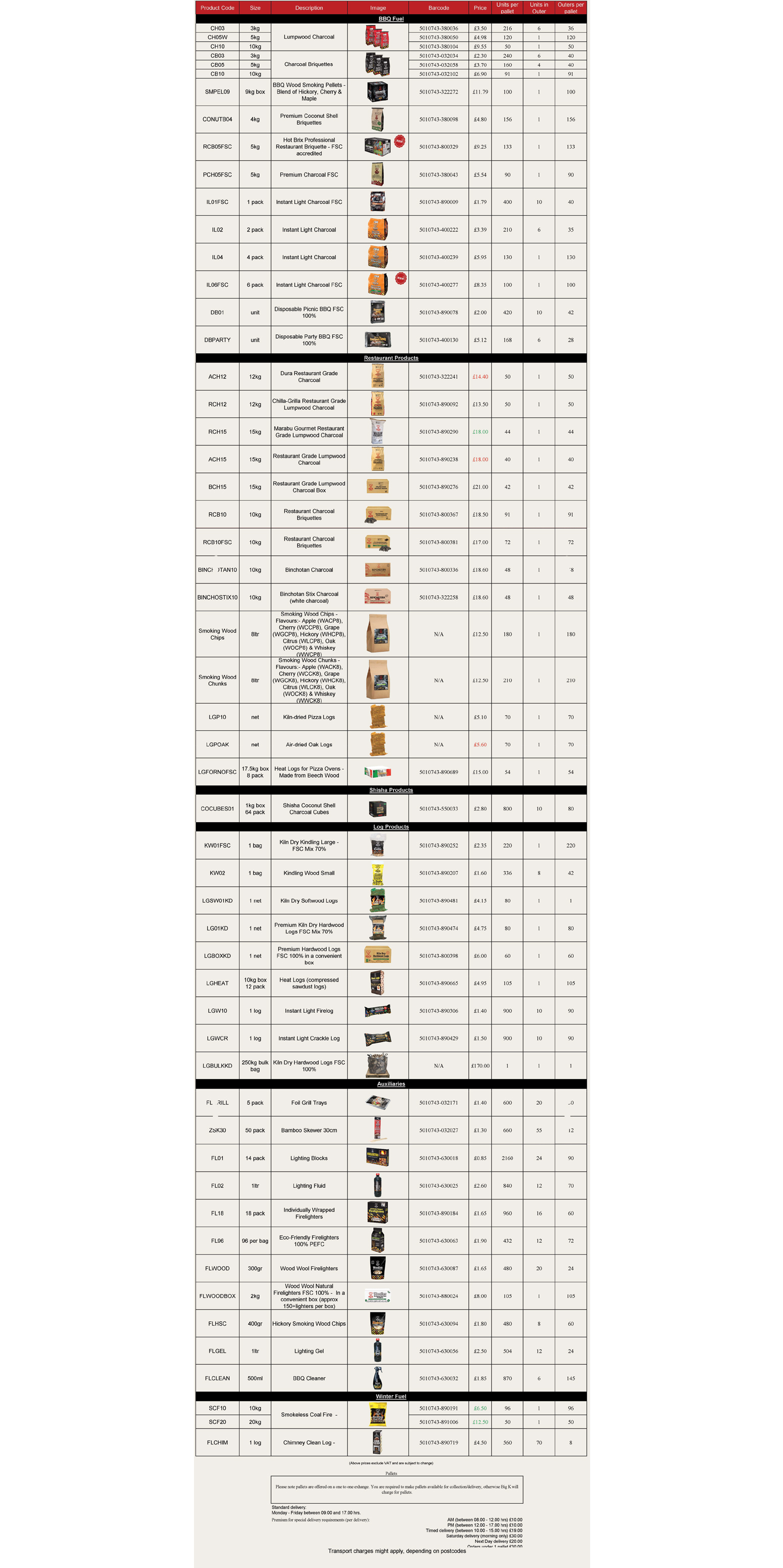 Retail Price List 2025 - TOT